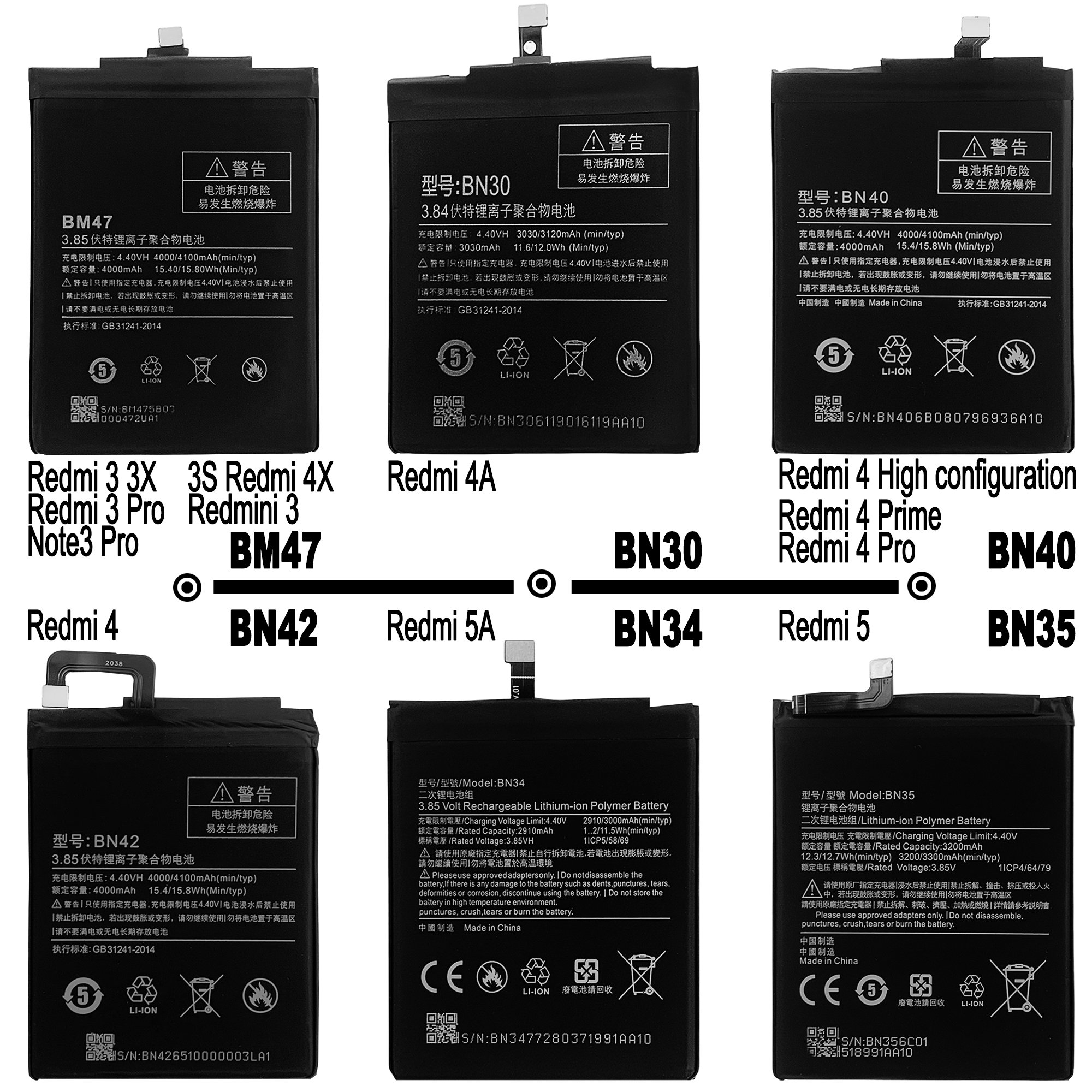 Mobile Phone Battery for Redmi1 Redmi2 Redmi3 Redmi4 Redmi5 Redmi6 Redmi7 Redmi8 Redmi9