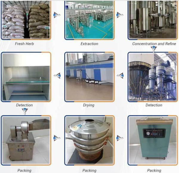 Buy cheap Cranberry Extract 30%-50% Proanthocyanidin from wholesalers