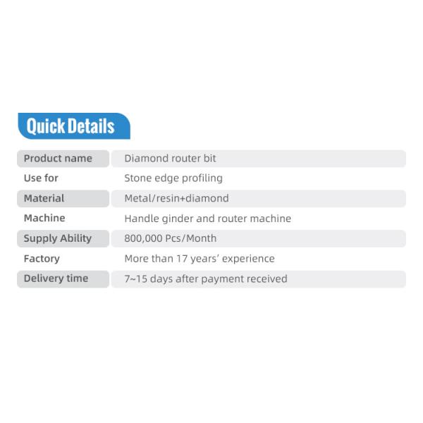 20-40mm Thickness Diamond CNC Profiling Wheel for Stone Profiling Applications
