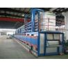 Buy cheap 400000kcal/H Zinc Flake Curing Furnace Excellent Temperature Uniformity from wholesalers