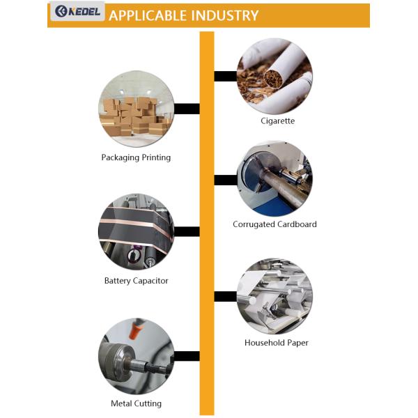 100% Carbide Powder Edge Banding Machine Knife Blade with Longer Cutting Life and Custom Size for KD/KDN/KDF Ambition