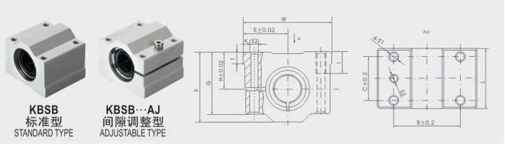 Grease Lubrication KBS12 Chinese Linear Ball Bearing Pillow Block for P0 Precision Rating