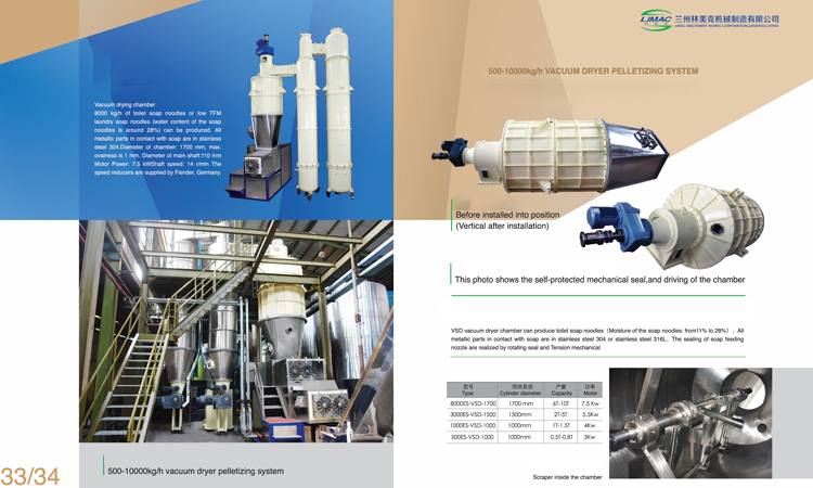 5000 KG Laundry Toilet Soap Making Machine For Soap Noodle Processing Plant