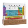 Buy cheap Custom Acrylic Chemical Element Periodic Table Gift Set for Creative Science Learning and Birthday Gifts for Students from wholesalers
