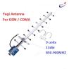 Buy cheap Best Price 13dbi Cell phone signal antenna 824-960mhz 900mhz GSM/CDMA outdoor yagi antenna with N female connector from wholesalers