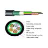 Buy cheap Armored Composite Power / Outdoor Fiber Optic Cable GDTS for CCTV Cabling Service from wholesalers