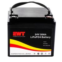 Buy cheap Lightweight and Durable Li-ion Battery , Lithium Iron Phosphate Battery Pack 14 product