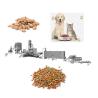 Buy cheap SBN Automatic Pet Cat Food Making Processing Line , Dog Food Manufacturing Machine Ss 304 from wholesalers