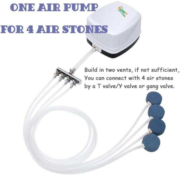Buy cheap 250GPH Fish Aquarium Air Pump For 600 Gallon Tan from wholesalers