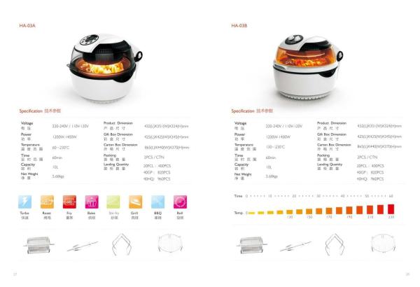 Buy cheap New generation Smart WIFI Multifunctional of Rotary fat and oil free AIR FRYER/Halogen oven GK-HA-03A from wholesalers