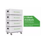 Buy cheap Stacked 20.48KWH Home Energy Storage Battery Pack 51.2V 400Ah from wholesalers