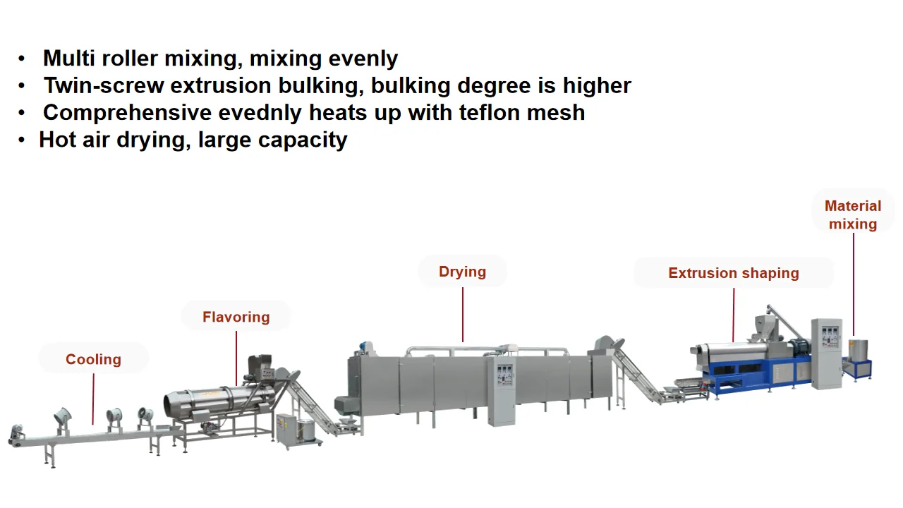 Customizable Grain Flour Snacks Food Making Processing Extruder Machine for Food