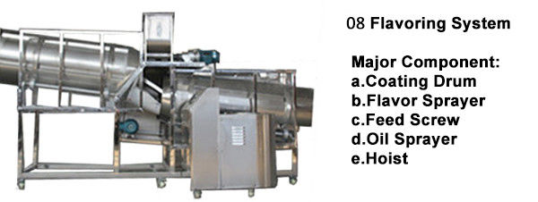 Siemens PLC Control Snack Food Extruder Machine For Puffs / Pastry / Filled Snacks