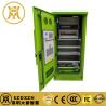 Buy cheap AC 110V/220V Output Voltage Solar Powered Cameras for Products from wholesalers