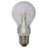 Buy cheap 3W 4W 5W 6W Eye Protection LED Bulb For Indoor Home Lighting from wholesalers