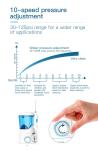 Teeth Whitening Countertop Water Flosser 600ml Electric Jet