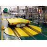 Buy cheap Dia 10m load 15t AC motor drive powered rail turnplate steel coil manufacture from wholesalers