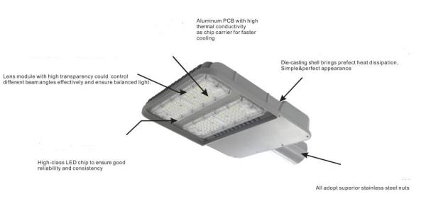 Buy cheap 80W Dimmable LED Street Lights IP66 Horizontal Road Light High Power from wholesalers