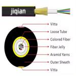 4 8 12 Core GYFXTH Unitube Glass Yarn Aramid yarn Non Metallic Optical Fiber