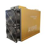 2 Fans Innosilicon A10 Pro+ 5Gb EtHash ETH Miner 750Mh/S