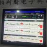 Buy cheap 1.3M Second Hand Woven Bags Yarn Extrusion Line from wholesalers