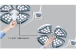 140000 Lux Surgical Operating Light Dia 60cm Shadowless Operating Lamp