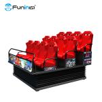 Square Customized 5D Movie Cinema Theatre With 9-48 Seats And Electrical Power
