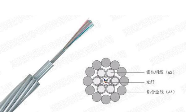 Buy cheap SGS Standard OPGW Fiber Optic Cable Environmental Friendly Long Lifetime from wholesalers