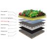 Buy cheap 1000mm Drainage Sheet Extrusion Line HDPE Sheet Extrusion Equipment from wholesalers