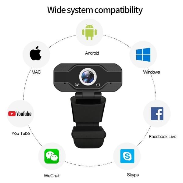 Buy cheap 30fps 2MP High Resolution Usb Webcam With Mic For Pc from wholesalers