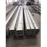 Buy cheap Galvanised Structural Steelh Beam Ss400 00x100 150x150 200x200 Welded Iron from wholesalers