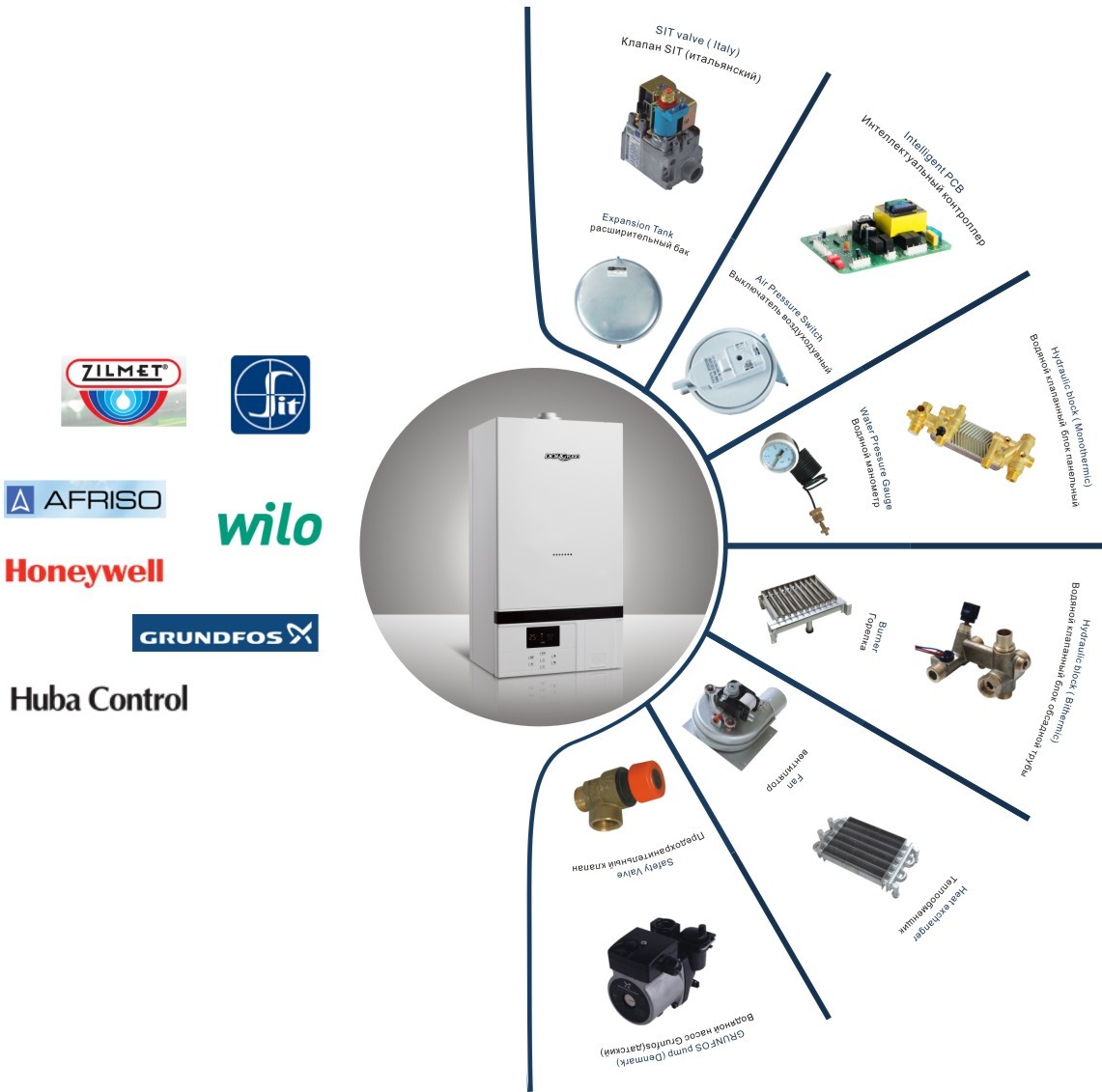 30000W Stainless Steel Wall Hung Gas Boiler Home Appliance