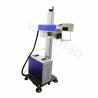 Buy cheap CO2 Flying Laser Marking Machine WZ-103F For Craft Gifts Clothing Shoes Bags And IC Industry from wholesalers