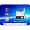 Buy cheap Hair Removal Skin Rejuvenation Face Lifting Ipl Beauty Machine Medical CE from wholesalers