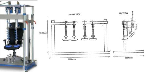 Buy cheap Furniture / Chair Seat Front Edge Test Machine BS EN1728:2012 from wholesalers