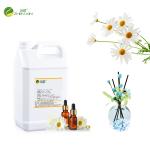 Floral Concentrated Fragrance Oil Fragrance For Car Diffuser Rattan Aromatherapy