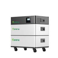 Buy cheap 16S1P Lifepo4 Solar Battery 204Volt 50AH Energy Storage System product