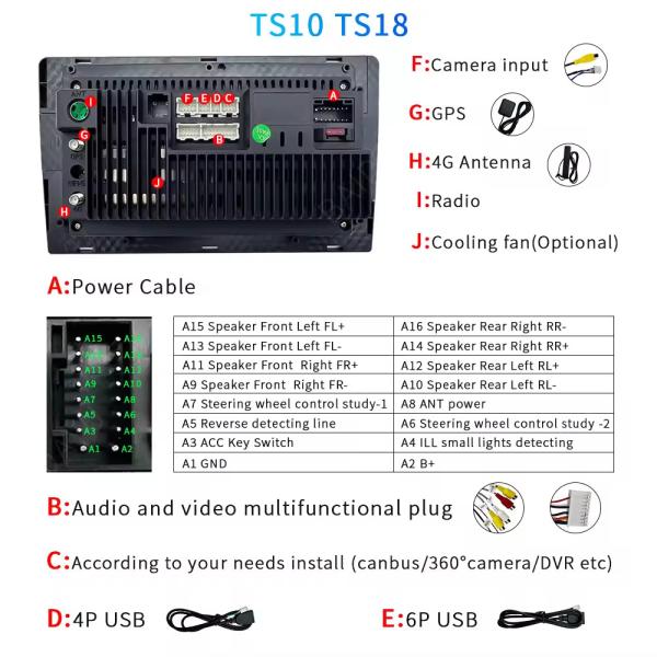 9853 Android 13 Universal Car Stereo DVD Player GPS Navigator High Speed Internet