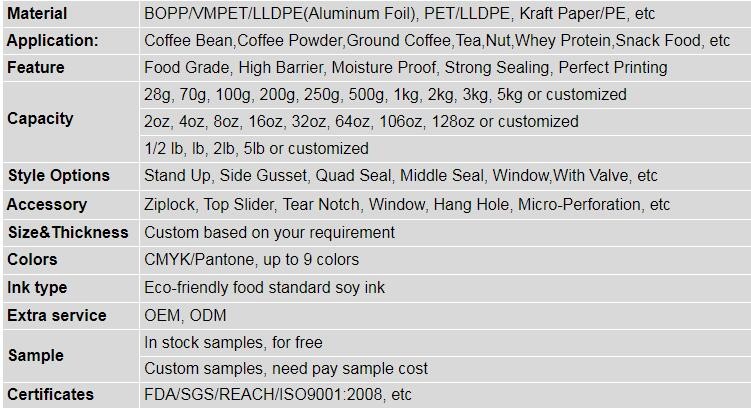 Factory wholesale side gusset clear polybag plastic square flat bottom bopp bag side gusset cello bag bagease bagplastic