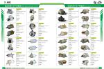 Nissan Hino Generator 02011520110 02011520111 02011520112 02011520113 0201152011