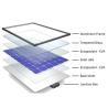 Buy cheap 300-1000Kg/h Photovoltaic Solar Panel Production Line 134KW Solar Panel Recycling Plant from wholesalers