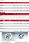 Buy cheap Motorcycle Brake Disc Rotor SUPRA100 SMASH TS125 CG125 45251-KEV-650 BAJAJ from wholesalers