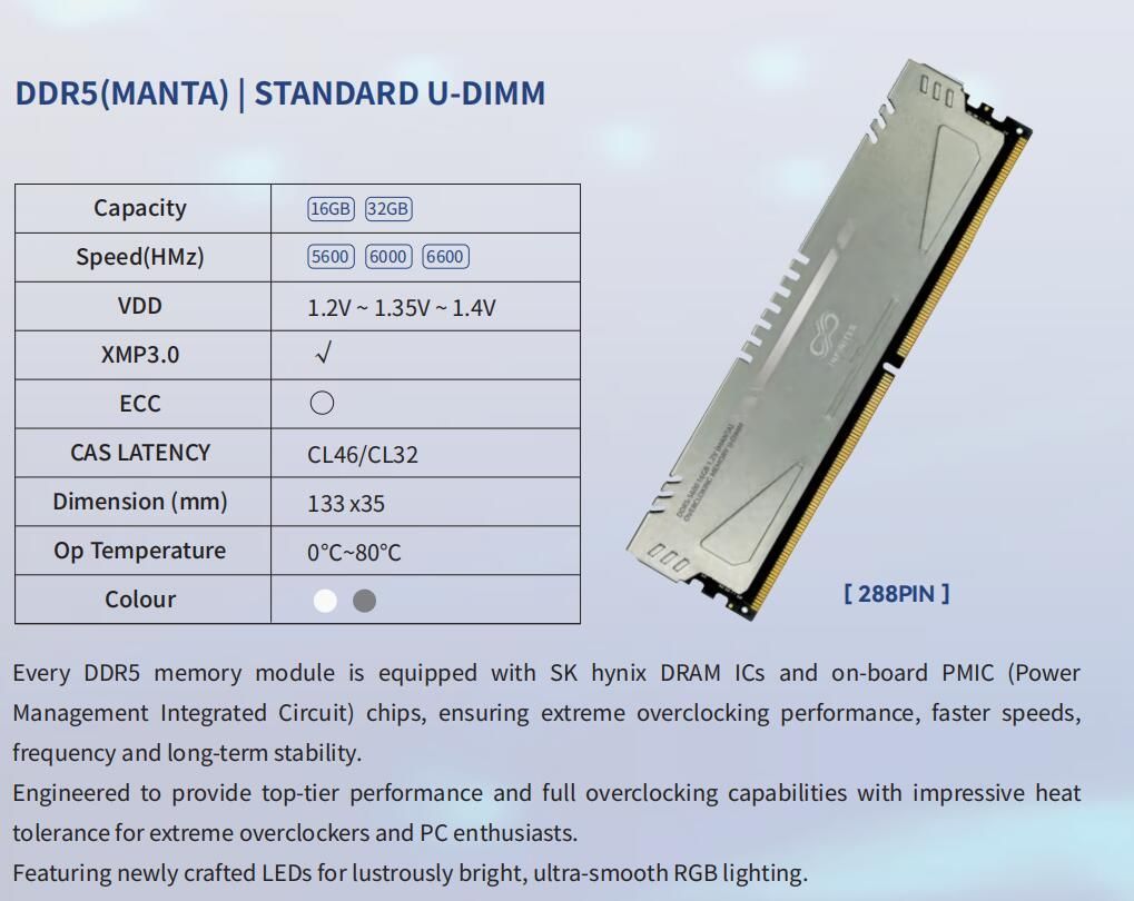 Shenzhen Computer Accessories DDR5 Manta Standard U-DIMM 32GB (2*16GB) 5200MHz Udimm PC-41600 1.25V Non Ecc Gen 4 Memory Consumer Garde Memory Kits