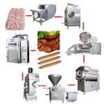 Dual Channel Industrial Sausage Making Machine Full Automatic For Food Industry