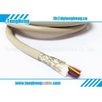 Buy cheap Heavy Duty Flexible Power Supply Customized Rubber Cable product
