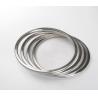 Buy cheap API 6A SS304 Monel 400 Octagonal Ring Joint Gasket from wholesalers