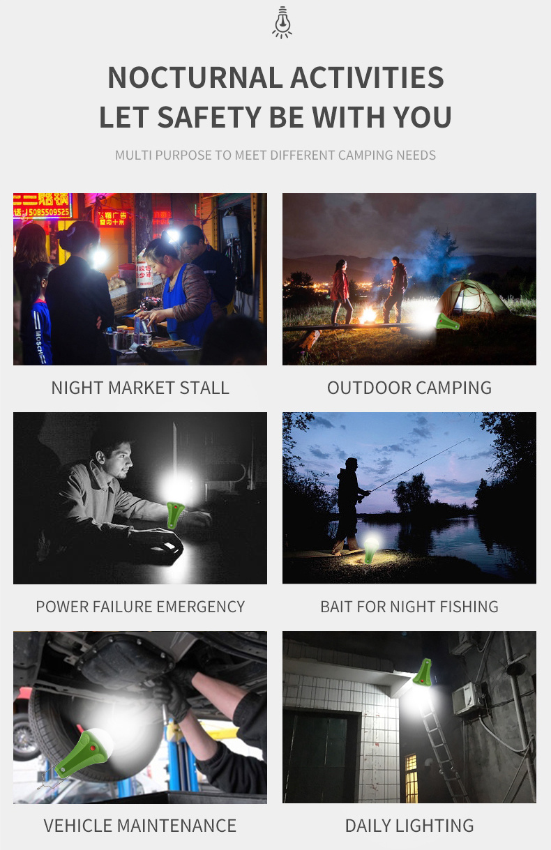 Solar Panel Lighting Home Solar System Solar Light Kit USB Charger Global Sunrise Lights