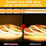CE RoHs IP44 Ra80 COB Led Strip Light 8mm Width 110V/220V 320Leds 3000K4000K6500