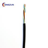 Buy cheap High Temperature Cable For Motor Lead Cable product