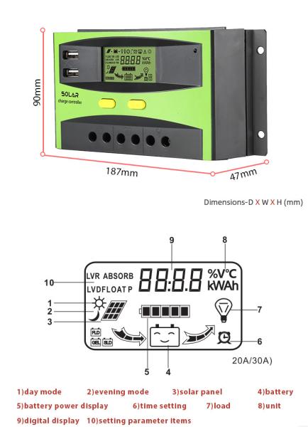 Buy cheap 20A 48V Solar Panel Charge Controller PWM Battery Charging from wholesalers